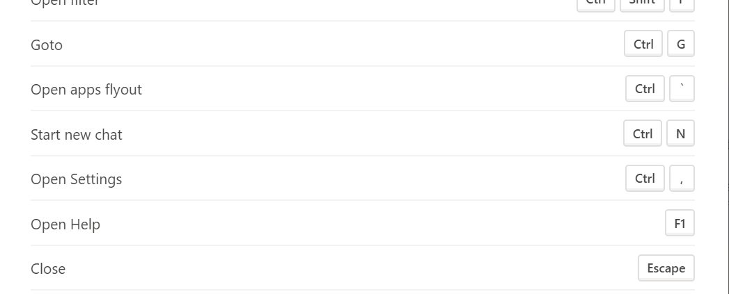 Microsoft Teams Keyboard Shortcuts