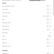 Microsoft Teams Keyboard Shortcuts