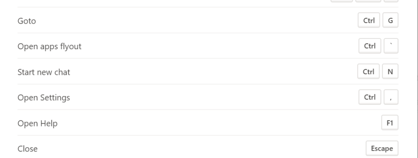 Microsoft Teams Keyboard Shortcuts